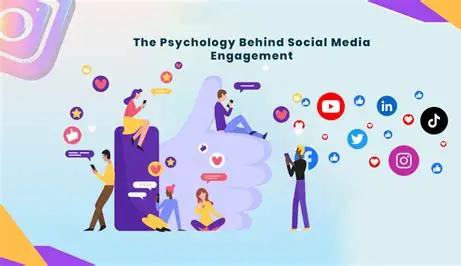 Psychology Behind Social Media Marketing Success