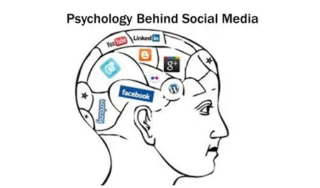 Psychology Behind Social Media Marketing Success